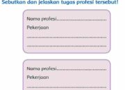 4 Tipe Ideologi: Sebutkan dan Jelaskan Pengaruhnya terhadap Masyarakat!