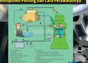 5 Tips Memaksimalkan Penggunaan Bahan Bakar Diesel