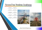 10 Jenis Jembatan Berdasarkan Struktur dan Materialnya