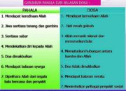 Pahala Infak Bagi Diri Sendiri atau Orang Lain: Bagaimana Membagi Kebaikan?