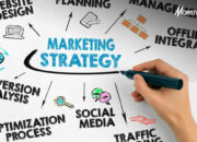 4 Tipe Strategi dan Contohnya: Pilih Strategi Terbaik untuk Pertumbuhan Bisnis Anda!