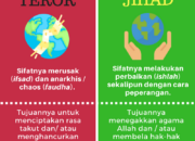 3 Hal yang Membedakan Antara Jihad dan Terorisme: Memahami Perbedaan Esensial