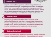 4 Tipe Diabetes Melitus: Fakta Penting yang Harus Anda Ketahui!