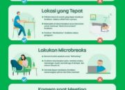5 Langkah Praktis dari Rumah: Tips Efektif untuk Aktivitas Harian Anda
