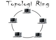 10 Perbedaan Topologi Star dan Topologi Ring: Kelebihan Kekurangan dan Aplikasi
