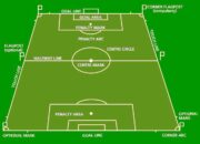 10 Lapangan Olahraga Beserta Ukurannya yang Digunakan di Kompetisi Internasional!