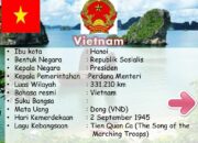 Perbedaan dan Persamaan Negara Vietnam dan Laos