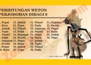 Arti Nama Zulkarnain Efendi Menurut Primbon Jawa: Makna Tersembunyi di Balik Nama