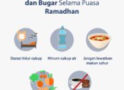 5 Tips Berpuasa Agar Badan Selalu Fit Selama Bulan Ramadhan: Tetap Sehat dan Kuat