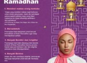 Pahala Bulan Ramadhan bagi Wanita Haid: Apa yang Bisa Dilakukan untuk Meraih Ganjaran?