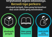 3 Hal yang Menyebabkan Amal Tidak Ikhlas: Hindari Perbuatan yang Mengurangi Pahala