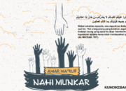 Pahala Bagi yang Mengingatkan Kesalahan Kita: Menjalankan Amar Ma’ruf Nahi Munkar