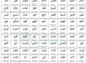 Pahala Hafal Asmaul Husna: Mengingat Nama-Nama Indah Allah dengan Keberkahan
