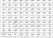 Pahala Membaca Asmaul Husna: Keutamaan Mengingat 99 Nama Allah