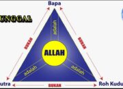 Membedakan Konsep Allah dan Tuhan dalam Berbagai Agama