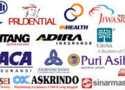 10 Macam Perusahaan BUMS di Indonesia dan Peranannya