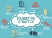 10 Jenis Analisis Pemasaran yang Efektif untuk Meningkatkan Penjualan