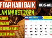 Hari Jelek Bulan Desember Menurut Primbon Jawa: Mengidentifikasi Hari Buruk