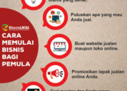 5 Langkah Memulai Bisnis Baru bagi Pemula: Langkah Awal Menuju Sukses Wirausaha!