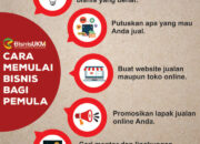 5 Langkah Mudah Membangun Bisnis Online untuk Jangka Panjang: Kiat Sukses Berkelanjutan!