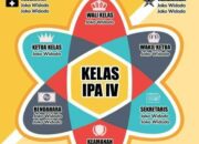10 Jenis Organisasi di Lingkungan Sekolah untuk Mengasah Kepemimpinan