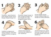 5 Langkah Sebelum Cuci Tangan: Praktik Kebersihan Penting untuk Kesehatan Anda!