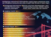 10 Dampak Positif dan Negatif Akibat Adanya Perdagangan Bebas Internasional