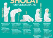 3 Hal yang Tidak Boleh Ditinggalkan oleh Muslim: Shalat Zakat dan Puasa