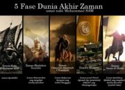 3 Hal yang Selalu Dibahas Rasulullah: Kematian Kiamat dan Akhirat