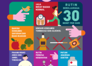5 Tips Pencegahan Penyakit Diabetes yang Perlu Diketahui