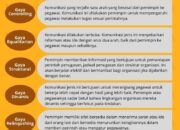 4 Tipe Gaya Kepemimpinan: Pilih Pendekatan yang Sesuai untuk Tim Anda!