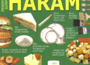 10 Jenis Makanan Halal dan Haram Menurut Hukum Islam