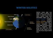 10 Perbedaan Fenomena Malam dan Siang