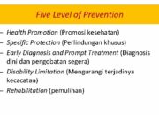 5 Langkah Pencegahan Specific Promotion: Fokus pada Kesehatan yang Berorientasi Hasil!