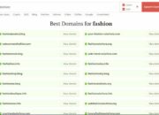 10 Nama Domain Populer dan Artinya untuk Bisnis Online Kamu!
