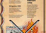 3 Hal yang Diubah dalam Teks Proklamasi: Sejarah Perubahan di Hari Kemerdekaan