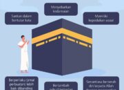 Pahala Melaksanakan Ibadah Haji: Meraih Gelar Haji Mabrur dan Keberkahan