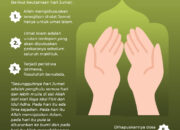 Pahala Membaca Alquran Hari Jumat: Keutamaan Membaca di Hari Paling Mulia