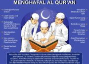Pahala Membaca dan Menghafal Alquran: Keutamaan Luar Biasa bagi Hafidz Quran