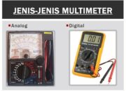 5 Langkah dalam Alat-Alat Pengujian: Cara Menggunakan Instrumen dengan Benar!