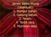5 Langkah Kreatif Menurut James Webb Young: Ciptakan Ide Brilian Setiap Hari!