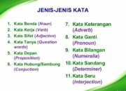 10 Jenis Kata dalam Bahasa Indonesia Beserta Contohnya