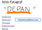 10 Jenis Paragraf dan Contohnya yang Bikin Tulisanmu Lebih Kuat