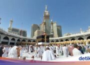 Pahala Sholat di Masjidil Haram: Ganjaran Seratus Ribu Kali Lipat