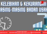 10 Jenis Badan Usaha: Kelebihan