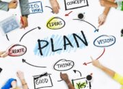 3 Hal yang Diperlukan pada Suatu Perencanaan: Kunci Sukses Mencapai Tujuan
