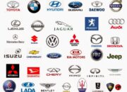 10 Jenis Merek Mobil yang Terkenal di Dunia Otomotif