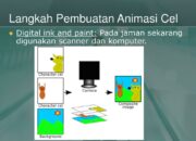 5 Langkah Pembuatan Animasi Cel: Seni Tradisional dalam Era Digital!
