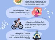 5 Langkah Hidup Sehat: Ubah Kebiasaan Anda dengan Langkah-Langkah Mudah Ini!