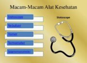 10 Nama Alat Kesehatan dalam Bahasa Inggris dan Fungsinya
